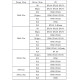 RJXHOBBY 28×9.2In Carbon Fiber Propeller (CW/CCW PAIR) PROPS for Drone, Agricultural plant protection UAV.