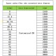 RJX Square carbon fiber tube customized outer diameter	