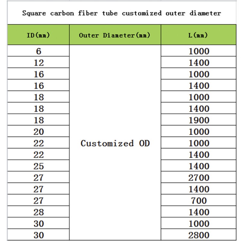 RJX Square carbon fiber tube customized outer diameter