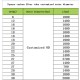RJX Square carbon fiber tube customized outer diameter