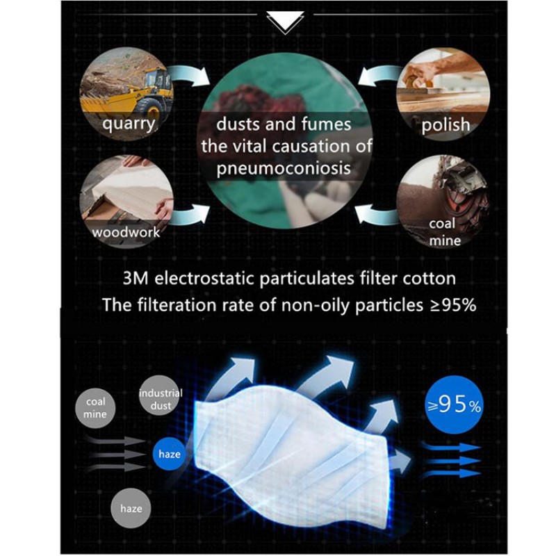 RJX 3M Respirator dust mask with 30 pcs 3M KN95 filter contton Specially for  RC FPV CNC cutting Carbon Fiber Material