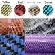 RJXHOBBY Carbon Fiber Aramid  Cloth Fabric Twill Weave Panel Sheet