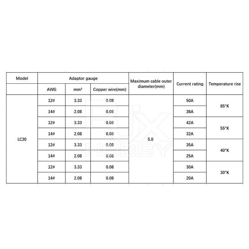 RJX Amass 10pcs Male 3PIN LCC30PB Copper Silver Plated Lithium Battery Connector For Smart Appliance