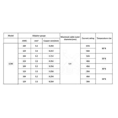 RJX Amass 10pcs Male 3PIN LCC40PB Copper Silver Plated Lithium Battery Connector For Smart Appliance