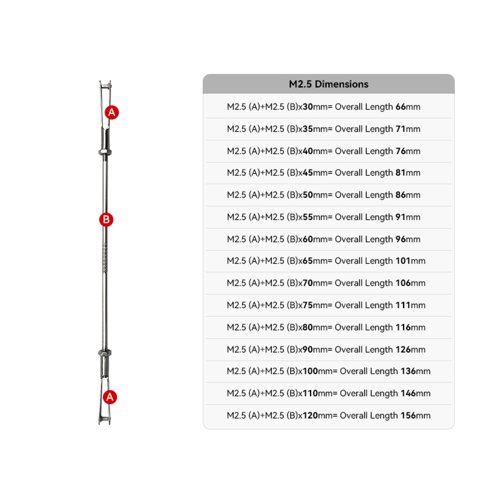 RJX 20pcs M2.5 Clevis Thread M2.5 Push Rod Stainless Steel Pull Rod ...